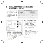 Preview for 46 page of Comunello Automation MOWIN Instruction Manual