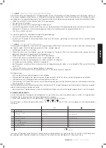 Preview for 47 page of Comunello Automation QUAD-24V-HP Installation And User Manual