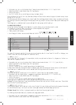 Preview for 49 page of Comunello Automation QUAD-24V-HP Installation And User Manual