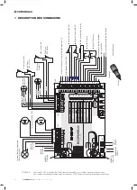 Preview for 56 page of Comunello Automation QUAD-24V-HP Installation And User Manual