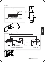 Preview for 59 page of Comunello Automation QUAD-24V-HP Installation And User Manual