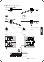 Preview for 63 page of Comunello Automation QUAD-24V-HP Installation And User Manual