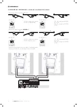 Preview for 64 page of Comunello Automation QUAD-24V-HP Installation And User Manual