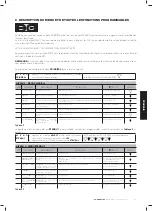 Preview for 65 page of Comunello Automation QUAD-24V-HP Installation And User Manual