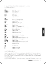 Preview for 67 page of Comunello Automation QUAD-24V-HP Installation And User Manual