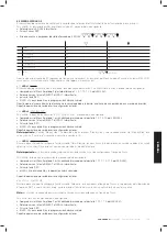 Preview for 101 page of Comunello Automation QUAD-24V-HP Installation And User Manual