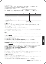 Preview for 103 page of Comunello Automation QUAD-24V-HP Installation And User Manual