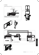 Preview for 113 page of Comunello Automation QUAD-24V-HP Installation And User Manual