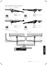 Preview for 115 page of Comunello Automation QUAD-24V-HP Installation And User Manual