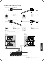 Preview for 117 page of Comunello Automation QUAD-24V-HP Installation And User Manual