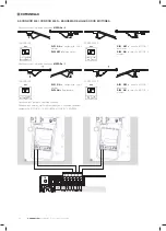 Preview for 118 page of Comunello Automation QUAD-24V-HP Installation And User Manual