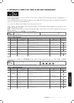 Preview for 119 page of Comunello Automation QUAD-24V-HP Installation And User Manual