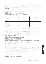 Preview for 127 page of Comunello Automation QUAD-24V-HP Installation And User Manual