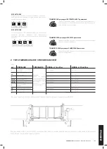 Preview for 137 page of Comunello Automation QUAD-24V-HP Installation And User Manual