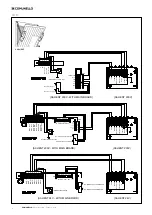 Preview for 8 page of Comunello Automation SALIENT Installation And User Manual