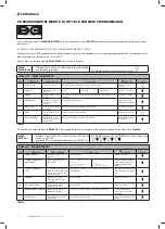 Предварительный просмотр 14 страницы Comunello CU 230V HP Installation And User Manual