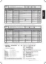 Предварительный просмотр 37 страницы Comunello CU 230V HP Installation And User Manual