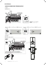 Предварительный просмотр 50 страницы Comunello CU 230V HP Installation And User Manual