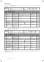 Предварительный просмотр 58 страницы Comunello CU 230V HP Installation And User Manual