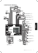 Предварительный просмотр 69 страницы Comunello CU 230V HP Installation And User Manual