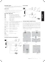 Preview for 25 page of Comunello CU 24V 2M ONE Installation And User Manual