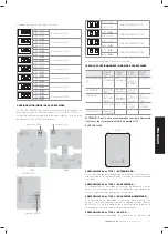 Preview for 51 page of Comunello CU 24V 2M ONE Installation And User Manual