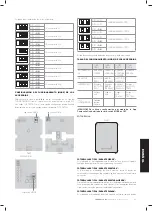 Preview for 63 page of Comunello CU 24V 2M ONE Installation And User Manual