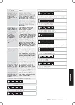 Preview for 71 page of Comunello CU 24V 2M ONE Installation And User Manual