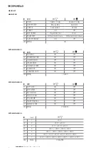 Предварительный просмотр 2 страницы Comunello CU-24V-2M Installation And User Manual