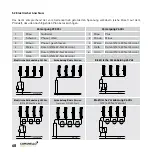 Предварительный просмотр 68 страницы Comunello Liwin Instruction Manual