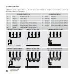 Предварительный просмотр 86 страницы Comunello Liwin Instruction Manual