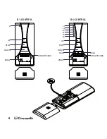 Предварительный просмотр 2 страницы Comunello Mowin R-Control Series Instruction Manual