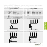 Предварительный просмотр 67 страницы Comunello MR20S130H0G00 Instruction Manual