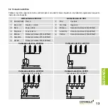 Предварительный просмотр 85 страницы Comunello MR20S130H0G00 Instruction Manual