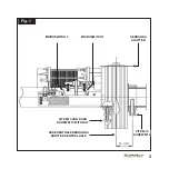 Preview for 3 page of Comunello MSPI180H0B99 Instruction Manual