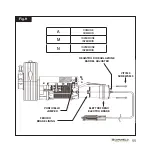 Preview for 11 page of Comunello MSPI180H0B99 Instruction Manual