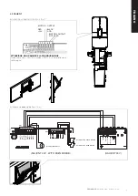 Предварительный просмотр 9 страницы Comunello QUAD 24V HP Installation And User Manual