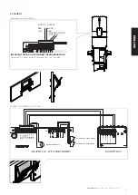 Предварительный просмотр 31 страницы Comunello QUAD 24V HP Installation And User Manual