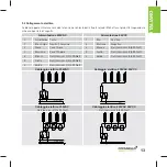 Предварительный просмотр 13 страницы Comunello RAYWIN R20 Instruction Manual