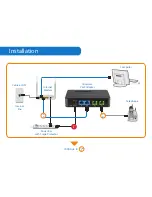 Preview for 4 page of comwave 505n Installation Manual