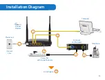 Предварительный просмотр 4 страницы comwave 506N Installation Manual