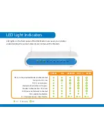 Preview for 3 page of comwave SR35ON Installation Manual