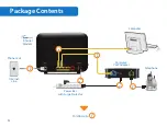 Preview for 4 page of comwave SR516 Installation Manual