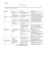 Preview for 11 page of Con-Treat Grinder Dolly Safety & Operators & Parts Manual