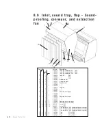 Предварительный просмотр 109 страницы Conair 18 Series User Manual