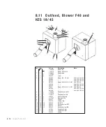 Предварительный просмотр 111 страницы Conair 18 Series User Manual