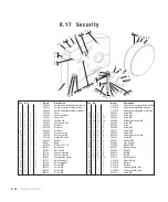 Предварительный просмотр 117 страницы Conair 18 Series User Manual