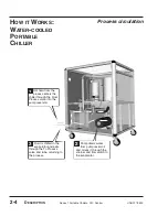 Preview for 12 page of Conair A1-1.5 User Manual