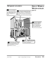 Предварительный просмотр 13 страницы Conair A1-1.5 User Manual