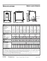 Предварительный просмотр 18 страницы Conair A1-1.5 User Manual